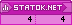 Statok.net